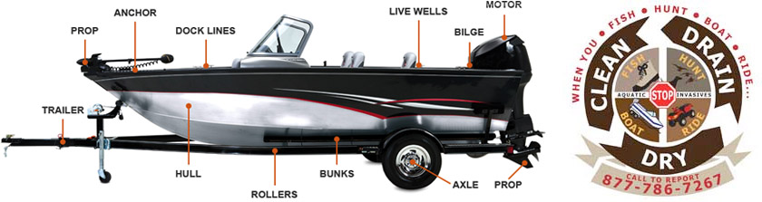 Labeled Boat Parts Identification Diagram 